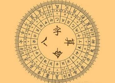 「批八字」南方批八字的步骤和方法