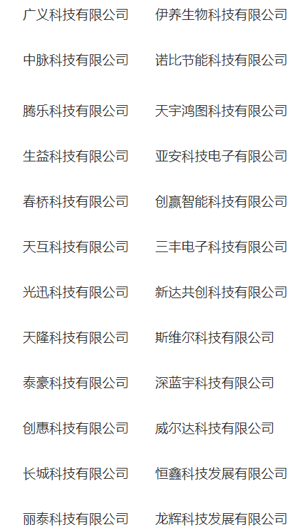 科技公司名字大全