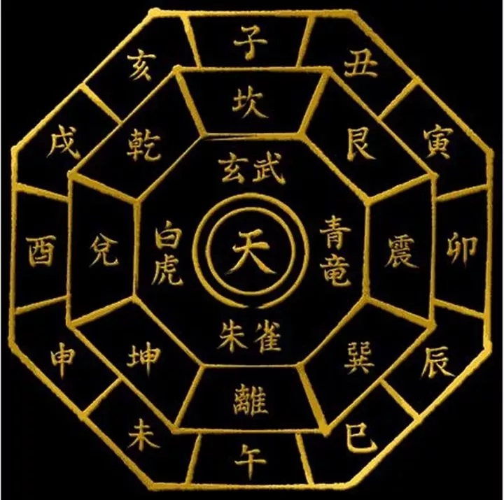 风水大师算命可信吗-八字算命的可信度高不高